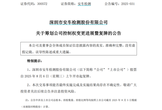 钱程策略 300572, 实控人拟变更, 复牌!