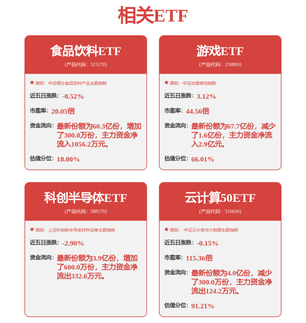 尚竞配资 中科曙光发布2025年半年度业绩快报, 盈利7.315亿元